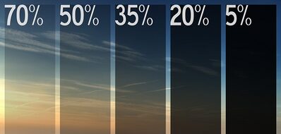 Tint percentages comparison chart